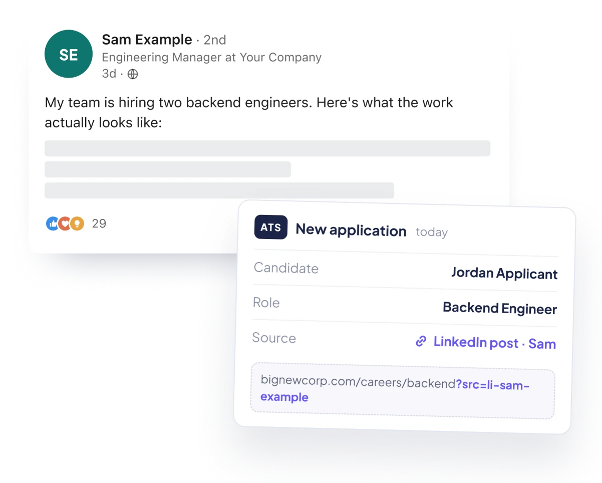 Example: an engineering manager's hiring post and the tracked application in your ATS. Placeholder names.